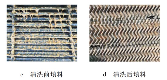 中浩遠達|冷卻塔清洗殺菌